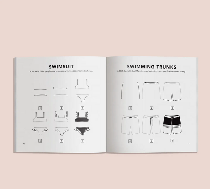 How To Draw Summer Coloring Book