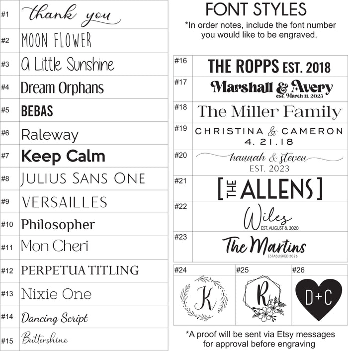 Reserved Listing for Tracy - Custom Clipboard
